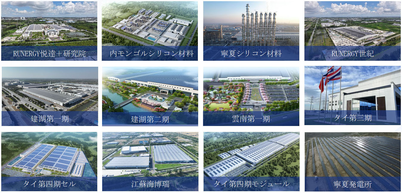RUN ERGY社実績